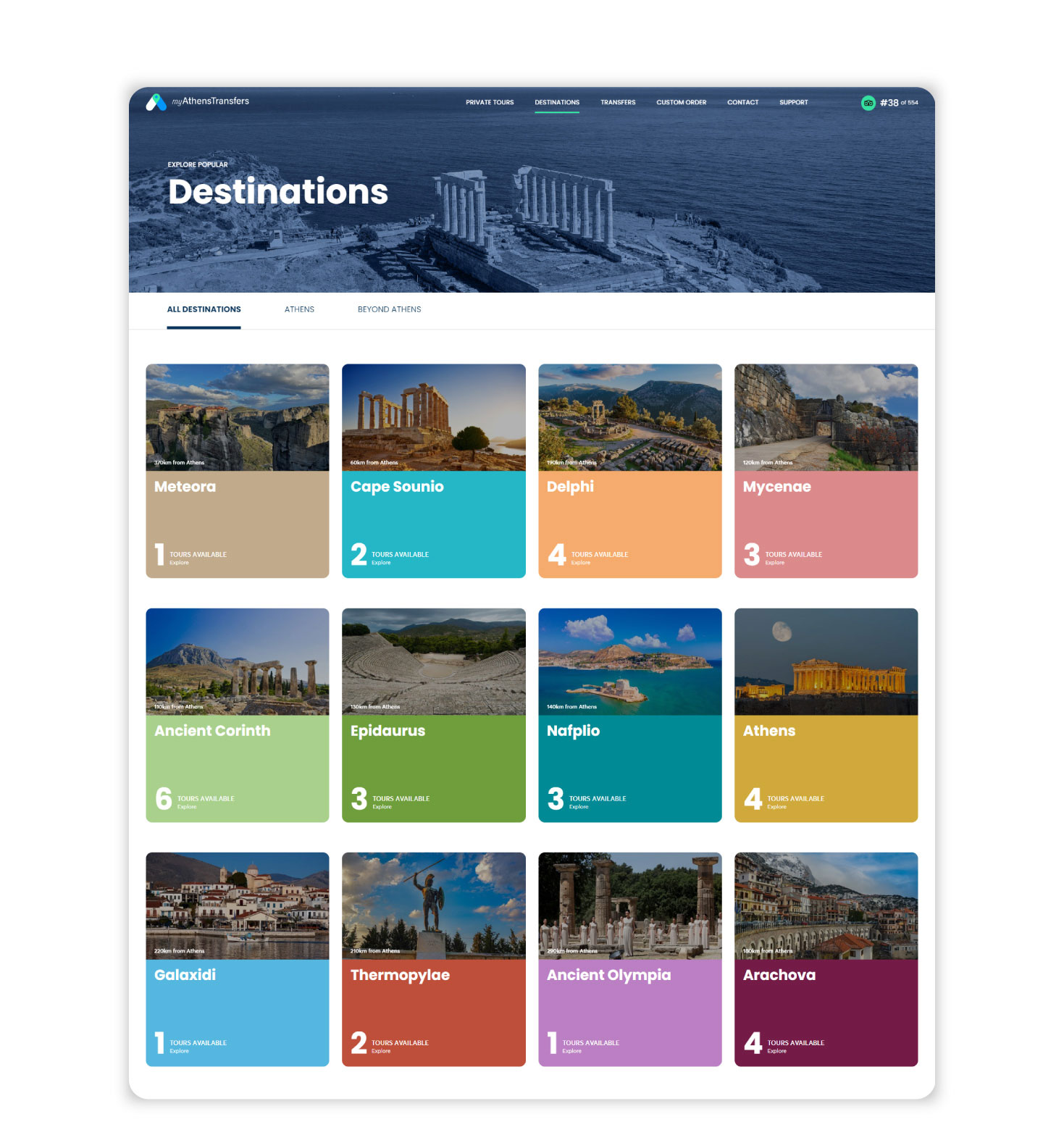 The page where you can see the destinations all together  WEB DESIGN AND DEVELOPMENT