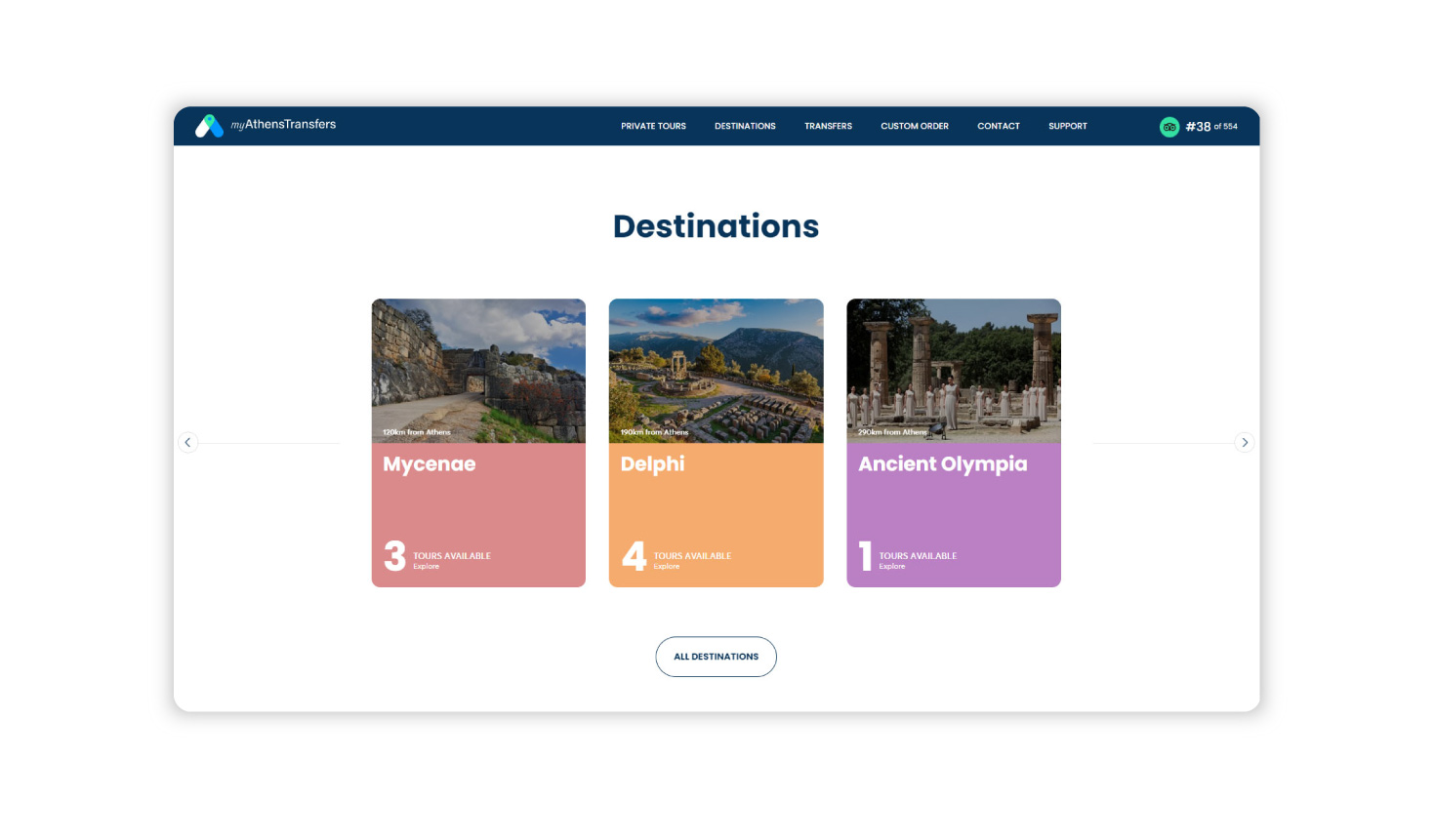 The destinations page WEB DESIGN AND DEVELOPMENT